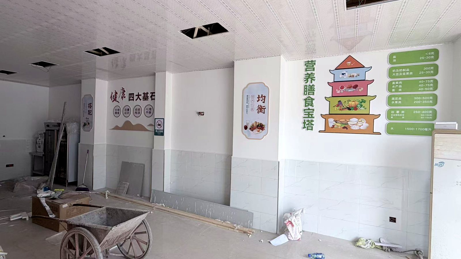 食堂营养文化墙｜文化墙展板项目实拍