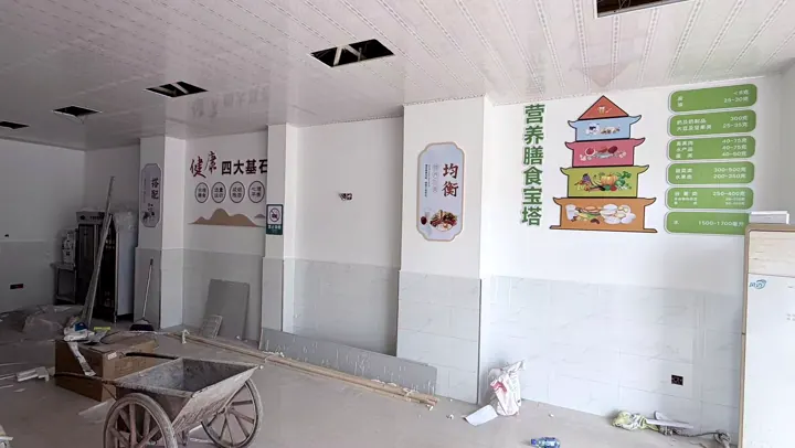 食堂营养文化墙｜文化墙展板